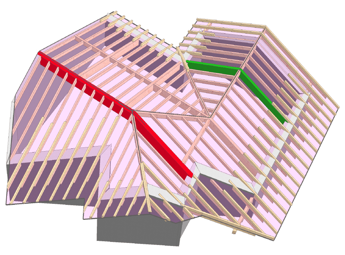 Blog CH 2 fig 2